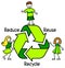 Green Recycle Kids/eps