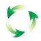 Green recycle symbol