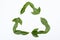 Green recycling symbol