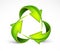 Green recycling symbol