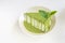 Green tea cage with greentea leaf on white plate