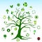 Green tree and environmental icons