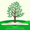 Green tree grows from open book. Ecology infographics concept, template for ecological print product. Vector.