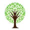 Green Tree Logo