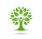 Green Tree Logo. Tree Care Logo green Spirit Man Body Symbol Design Illustration.