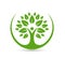 Green Tree Logo. Tree Care Logo green Spirit Man Body Symbol Design Illustration.