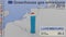 Greenhouse gas emissions in Luxembourg in 2019 tonnes per capita.