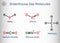 Greenhouse gas molecules. Water, carbon dioxide, methane, nitrous oxide, ozone. Structural chemical formula, sheet of paper in a