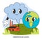 Greenhouse gases. Climate change and ecological crisis. Pollution and CO2