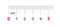 Grid for a ruler of 50 millimeters, 5 centimeters. Calibration grid. Value division 1 mm