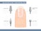 Grinding and Polishing. Manicure Drill Bits. Different Shapes of a Milling Cutter for Manicure. Cone, Taper Barrel, Ball and Flame