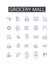 Grocery mall line icons collection. Supermarket, Grocery store, Convenience store, Market, Megamarket, Hypermarket