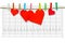 Group of Cute big red heart hanging on the clothesline. on electrocardiogram.