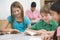 Group of elementary school pupils reading