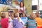 Group Of Pre School Children Listening To Teacher Reading Story