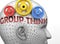 Group think and human mind - pictured as word Group think inside a head to symbolize relation between Group think and the human