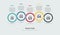 Groups of Five circle options Infographic template design, Infographics  vector icons and marketing symbol, used for workflow layo