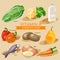Groups of healthy fruit, vegetables, meat, fish and dairy products containing specific vitamins. Vitamin A.