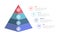 GROW coaching model infographics template diagram with 3d pyramid shape with 4 point step design for slide presentation