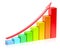 Growing colorful bar chart with red arrow business success concept