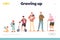 Growing up concept of landing page with different stages of aging of male