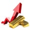 Growth of the Gold in financial world. Investing Banking business
