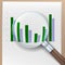 Growth histogram behind a magnifying glass.