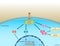 Growth hormone signaling pathway