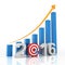 Growth target 2016