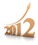 Growth of year 2012