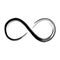 Grunge infinity symbol. Hand painted with black paint. Grunge brush stroke. Modern eternity icon. Graphic design element