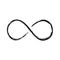 Grunge infinity symbol. Hand painted with black paint. Grunge brush stroke. Modern eternity icon. Graphic design element. Infinite