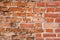 Grunge old bricklaying wall fragment. Background texture for text or image. Close-up