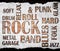 Grunge rock music poster