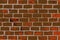 Grunge textures brick wall