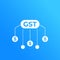 GST, goods and service tax, taxation