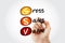 GSV - Gross Sales Value acronym