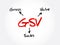 GSV - Gross Sales Value acronym, business concept background