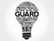 GUARD bulb word cloud collage