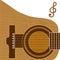 Guitar illustration. Idea for decors, picture in frame, summer holidays, music themes. Isolated vector.