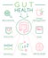 Gut health vertical poster. Editable vector illustration