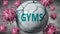 Gyms and Covid-19 virus, symbolized by viruses destroying word Gyms to picture that coronavirus outbreak destroys Gyms, blurred