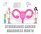 Gynecologic cancer awareness month concept vector for medical websites