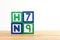 H7N9 alphabet toy block