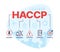 HACCP, hazard analysis and critical control points