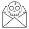 Hacking email icon, outline style