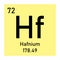Hafnium chemical symbol