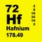 Hafnium Periodic Table of Elements