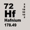 Hafnium Periodic Table of Elements