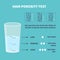 Hair porosity water float test infographics poster